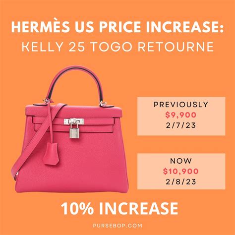 hermes bags price list|hermes herbag price 2022.